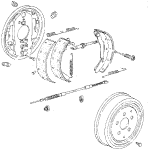 Brakes back